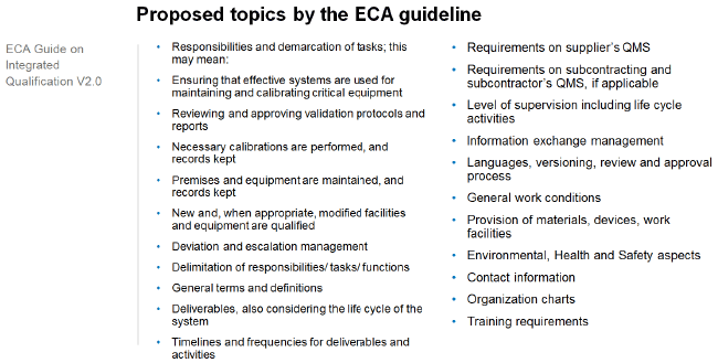 New Publication: ECA´s Good Practice Guide Integrated Qualification And ...